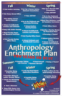 The award-inspiring Anthropology Enrichment Plan